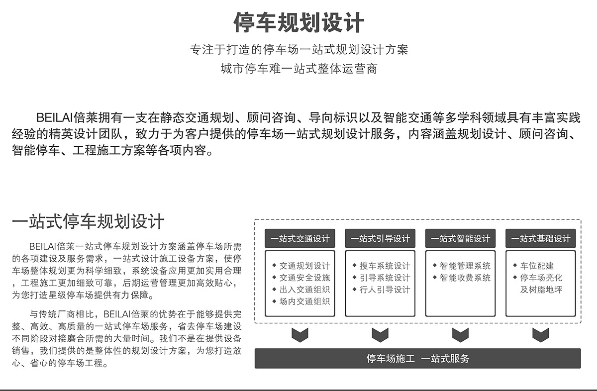 成都停車場規劃設計打造卓越的停車場一站式規劃設計方案.jpg